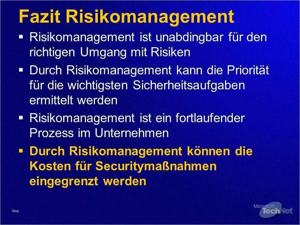 Internes Kontrollsystem Vorlage Hübsch Berühmt Risikomanagement Framework Vorlage Bilder Entry