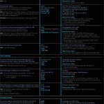 Internes Kontrollsystem Vorlage Schönste Niedlich Gesetz Internes Ziel Galerie Entry Level Resume