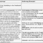 Interview Einleitung Vorlage Fabelhaft Experteninterview