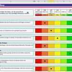 Investitionsrechnung Excel Vorlage Einzigartig Stärken Schwächen Analyse Excel Vorlagen Shop