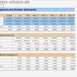 Investitionsrechnung Excel Vorlage Inspiration Mit Key Performance Indicators Kpi Arbeiten Excel