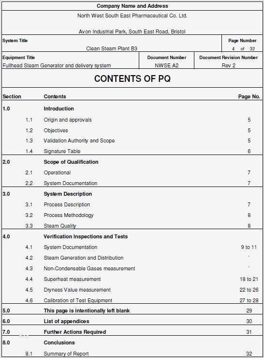 Iq Oq Pq Vorlage Best Of Hermosa Iq Oq Pq Plantillas Ponente Colección De