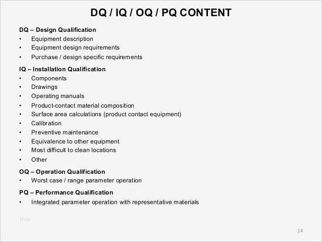 Iq Oq Pq Vorlage Best Of Validation Boot Camp 4