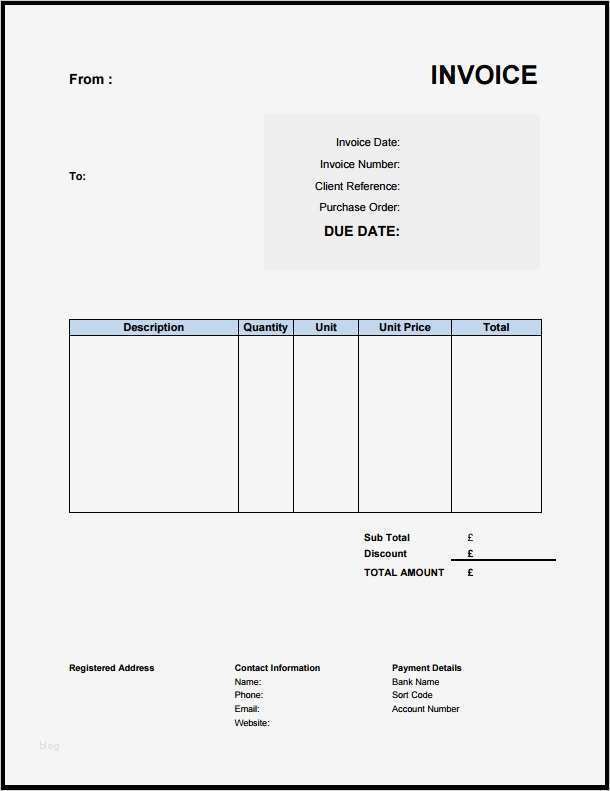 Iq Oq Pq Vorlage Bewundernswert Dq Iq Oq Pq Templates Templates Resume Examples