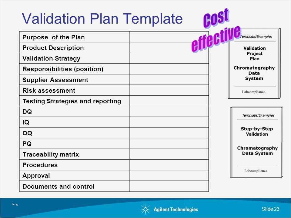 Iq Oq Pq Vorlage Cool Wunderbar Iq Oq Vorlage Bilder Entry Level Resume