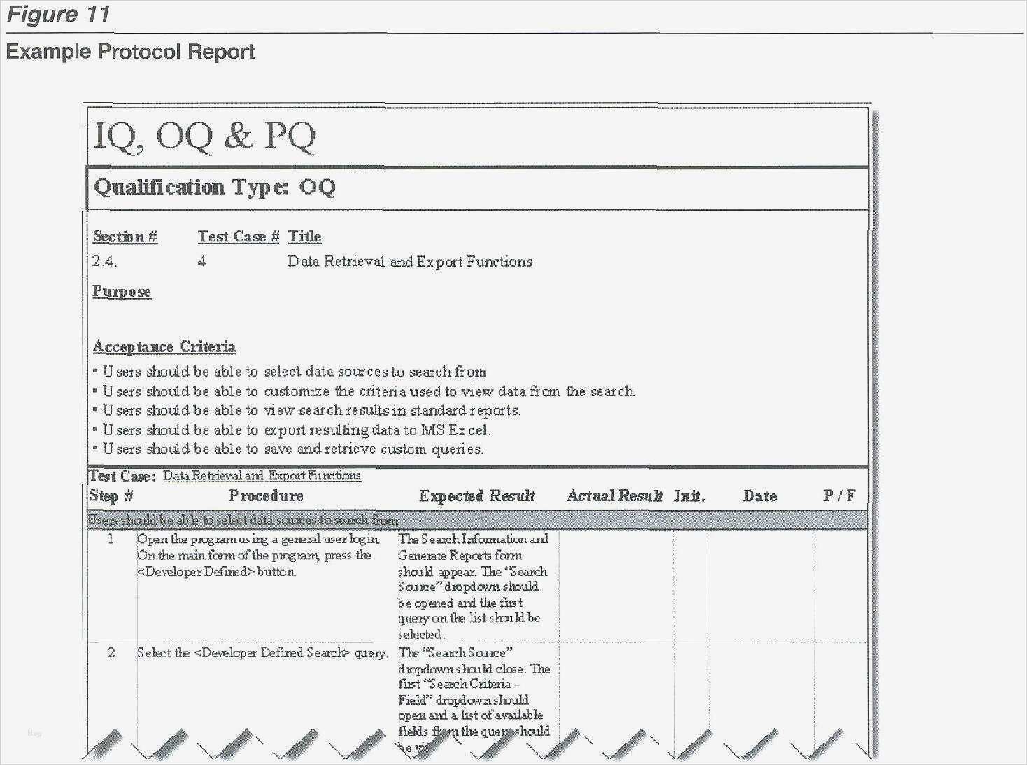 Iq Oq Pq Vorlage Fabelhaft Schön Iq Oq Pq Vorlagen Ideen Beispiel Wiederaufnahme