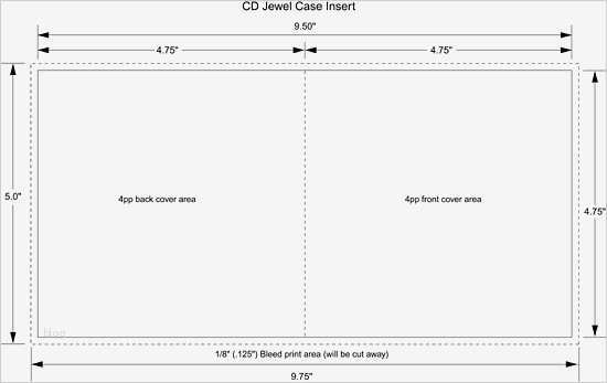Iq Oq Pq Vorlage Süß Dq Iq Oq Pq Templates Templates Resume Examples