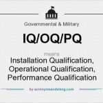 Iq Oq Pq Vorlage Wunderbar What Does Iq Oq Pq Mean Definition Of Iq Oq Pq Iq Oq