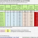 Iso 9001 Zertifizierung Vorlagen Muster Wunderbar Din En iso 9001 Zertfizierung Was Kostet iso 9001