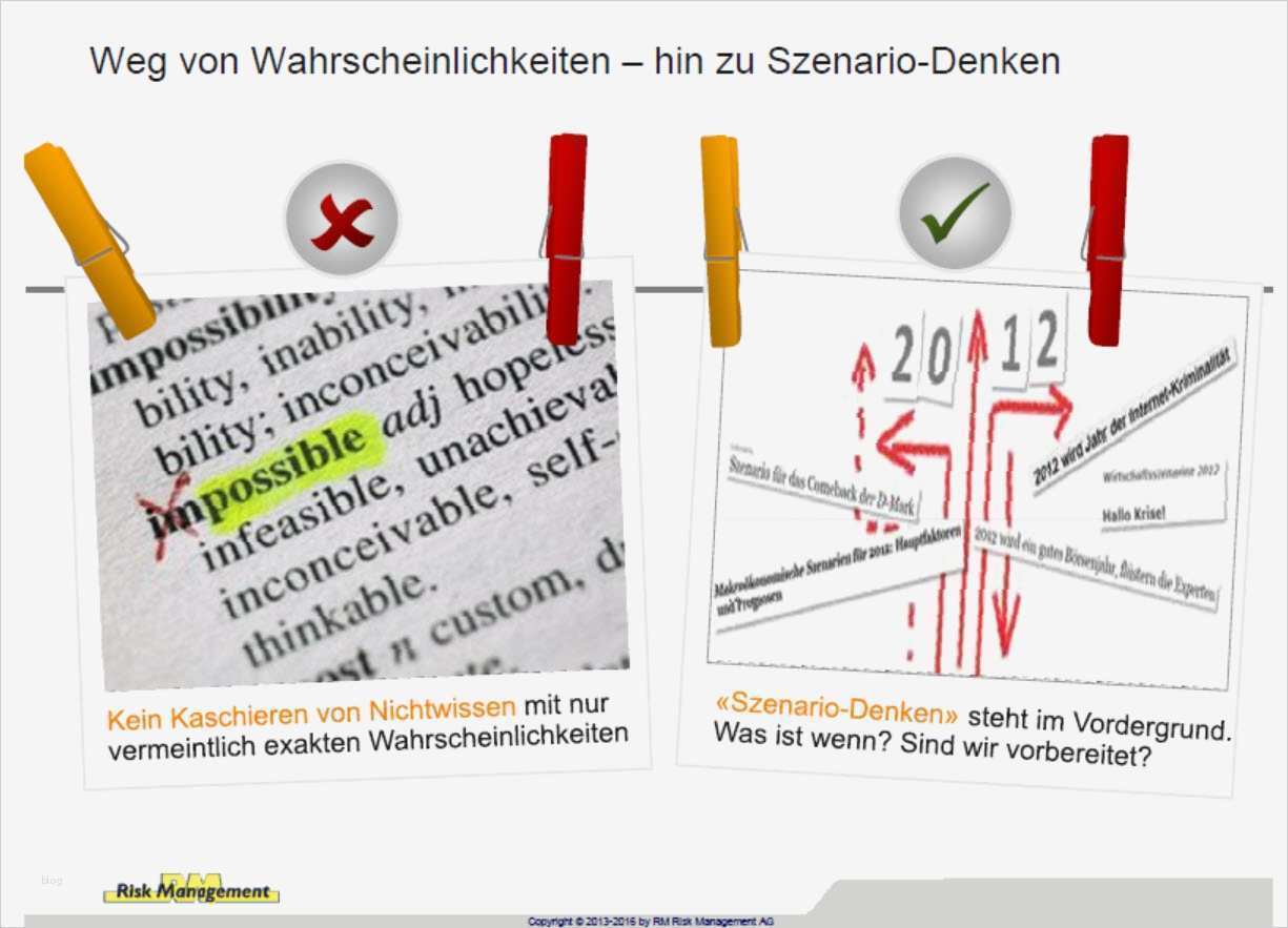 It Notfallhandbuch Vorlage Erstaunlich Nett software Risikoanalyse Vorlage Fotos Entry Level