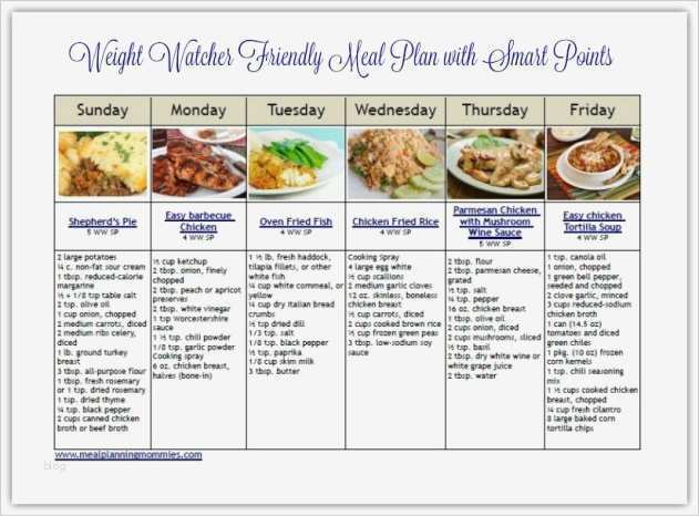 It Notfallhandbuch Vorlage Erstaunlich tolle Es Notfallplan Vorlage Fotos Beispiel Anschreiben