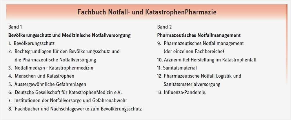 It Notfallhandbuch Vorlage Schön Erfreut Muster Notfallplan Vorlage Fotos