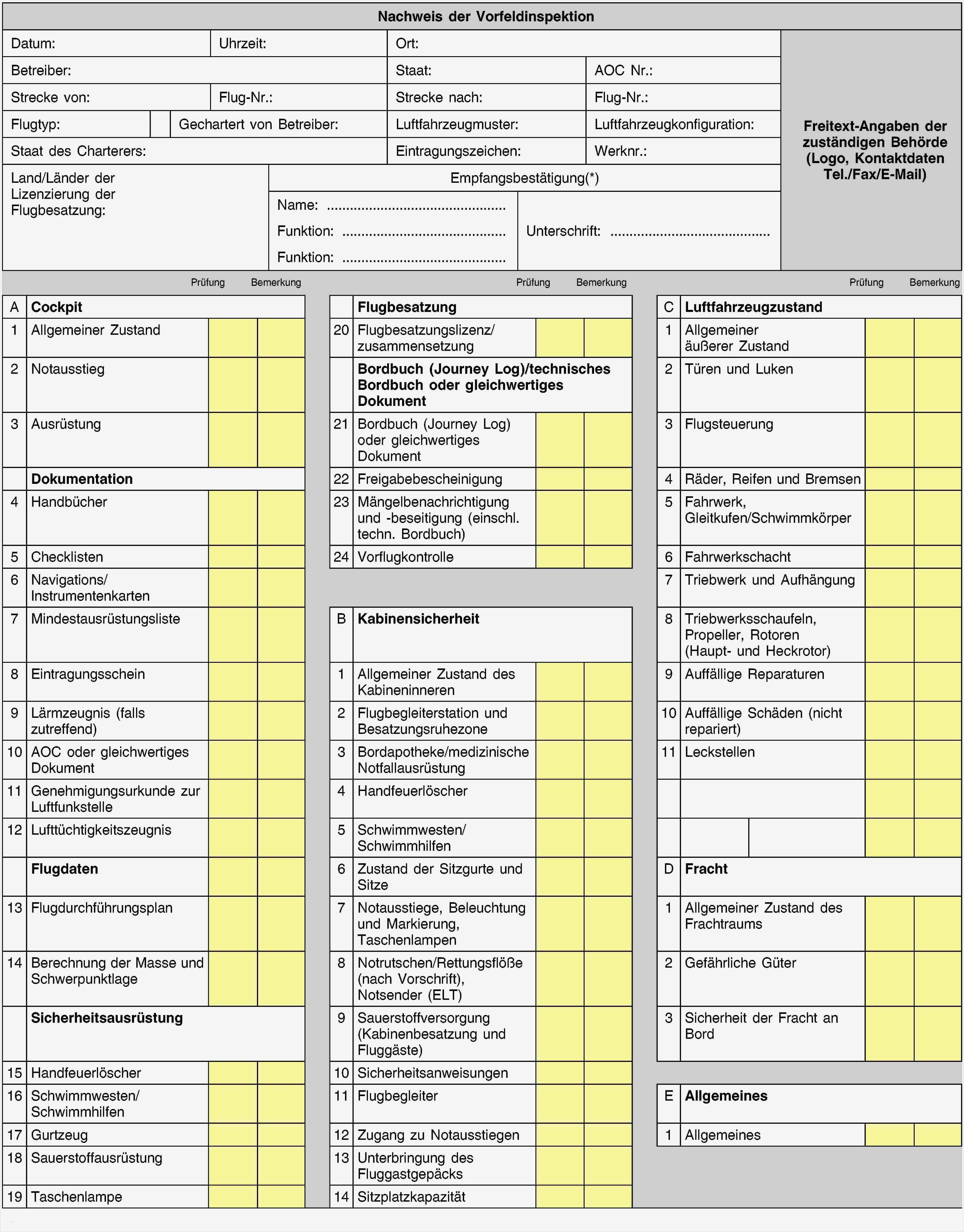 It Notfallhandbuch Vorlage Schönste atemberaubend Business Notfallplan Vorlage Ideen Ideen