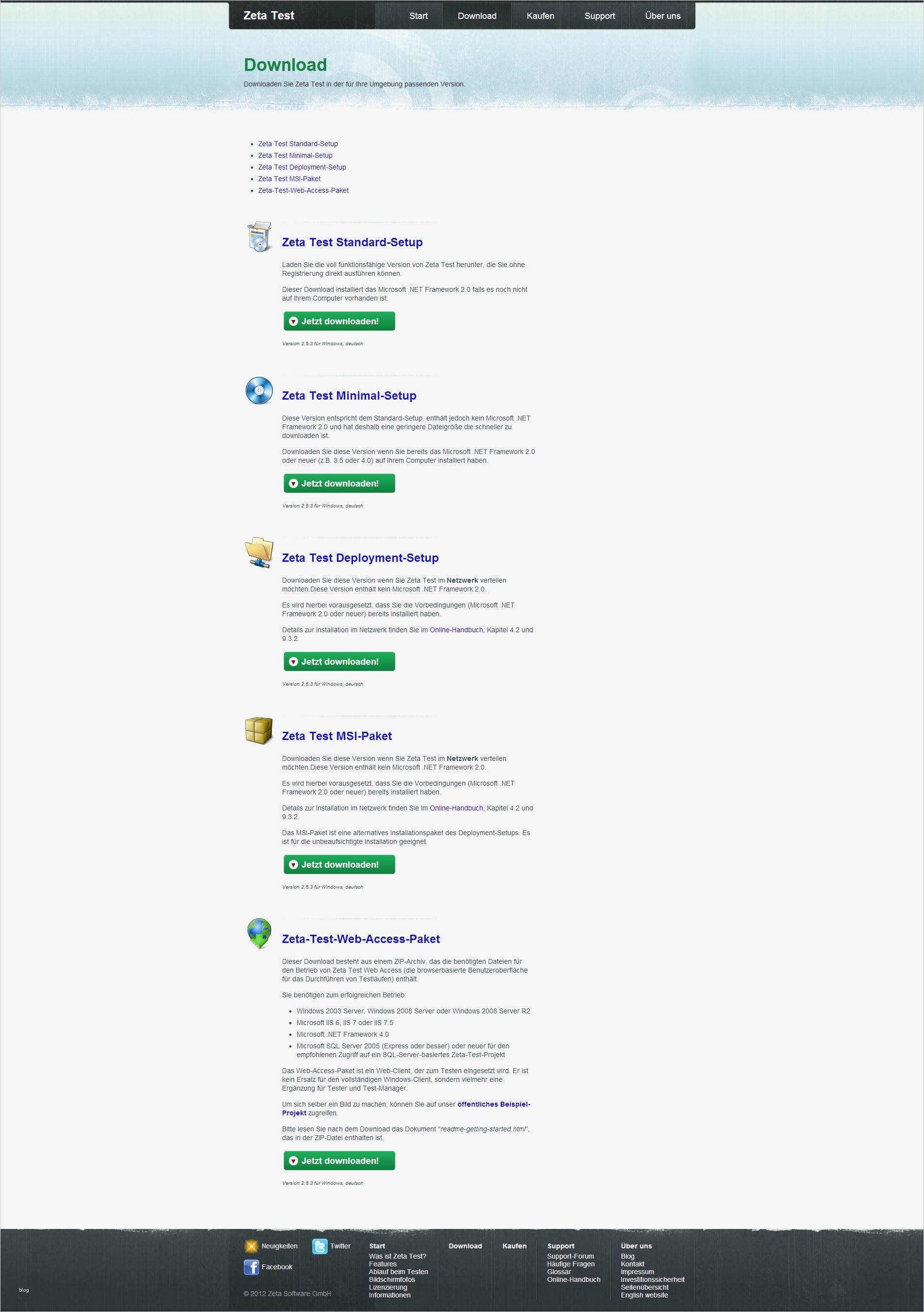 It Notfallhandbuch Vorlage Schönste Ziemlich software Handbuch Vorlage Fotos Bilder Für Das