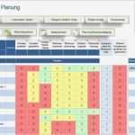 It Risikoanalyse Vorlage Gut Optirisk Vorlagen