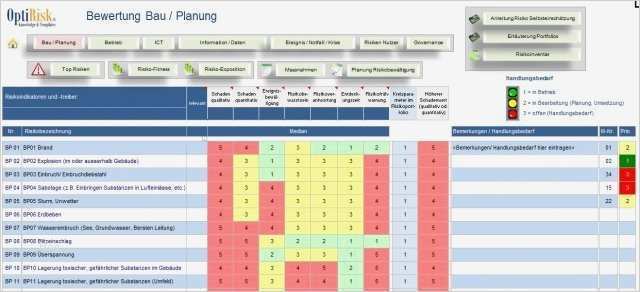 It Risikoanalyse Vorlage Gut Optirisk Vorlagen