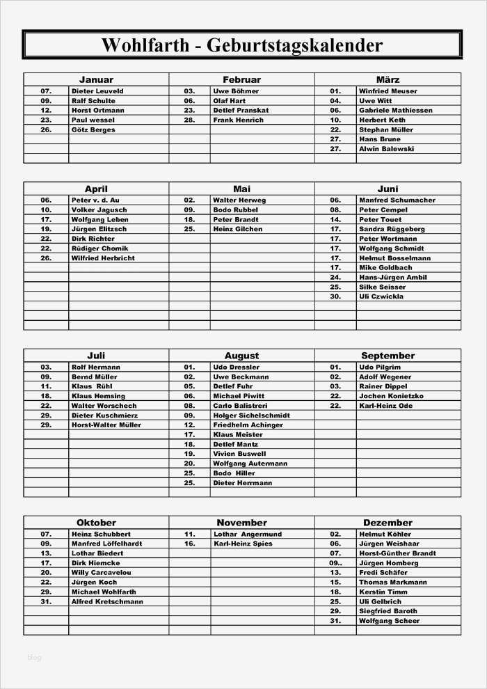 Jahreskalender Indesign Vorlage Süß Ziemlich Geburtstagskalender Vorlage Kostenlos