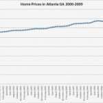 Jtl Wawi Email Vorlagen Fabelhaft [e Mail Vorlagen HTML] 100 Images so Erstellen Sie In