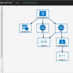 Jtl Wawi Vorlagen Editor Cool Fein 010 Editor Vorlagen Bilder Entry Level Resume