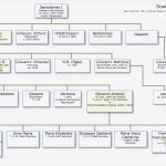 Kaninchen Zuchtbuch Vorlage Gut Ziemlich Stammbaum Stammbaum Vorlage Galerie Entry Level