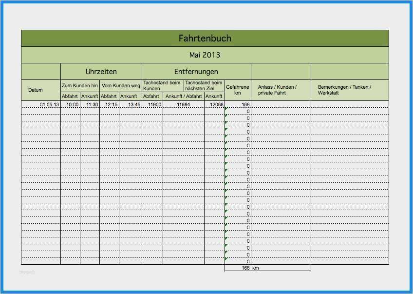Karteikarten Excel Vorlage Einzigartig Charmant Excel Kostenanalyse Vorlage Zeitgenössisch