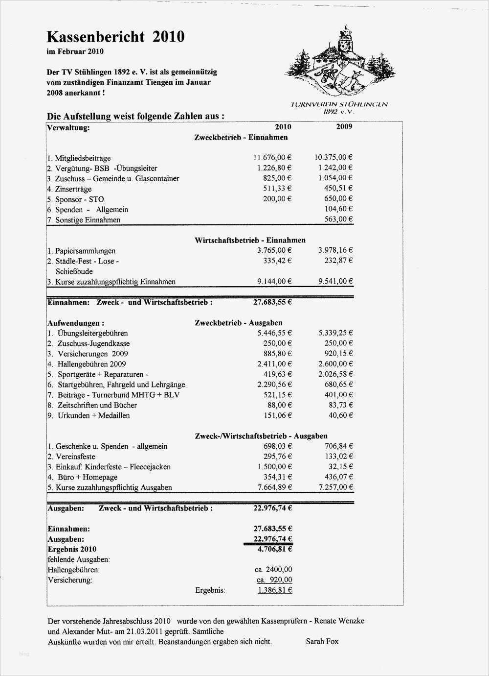 Kassenbericht Verein Vorlage Kostenlos Beste Chronik 2011