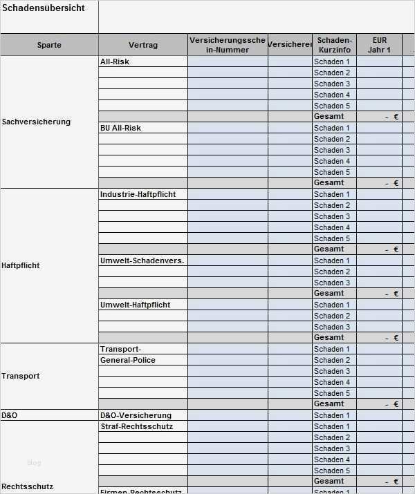 Kfz Versicherung sonderkündigungsrecht Vorlage Erstaunlich Versicherungen