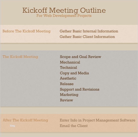Kick Off Meeting Vorlage Best Of 9 Best Of Fun Meeting Agenda Template Creative