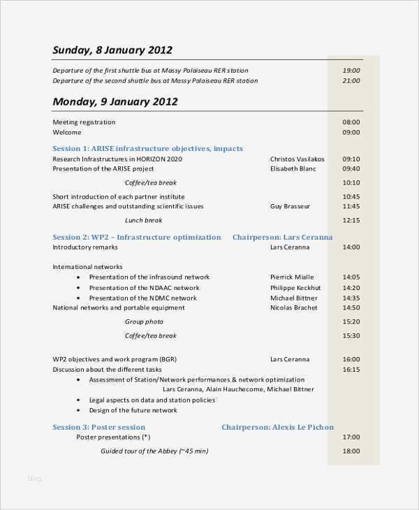 Kick Off Meeting Vorlage Best Of Berühmt Kick F Meeting Vorlage Fotos Entry Level