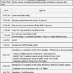 Kick Off Meeting Vorlage Fabelhaft 20 Awesome Kick F Meeting Invitation Email Free