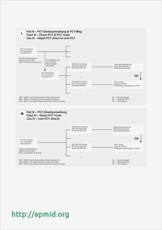 Kick Off Meeting Vorlage Großartig Groß Kick F Meeting Vorlage Zeitgenössisch