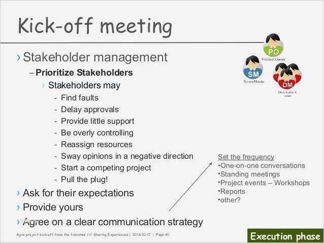 Kick Off Meeting Vorlage Schönste Großzügig Kick F Meeting Vorlage Zeitgenössisch Entry