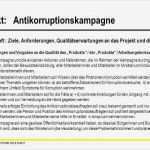 Kick Off Meeting Vorlage Schönste Niedlich Kick F Meeting Vorlage Bilder