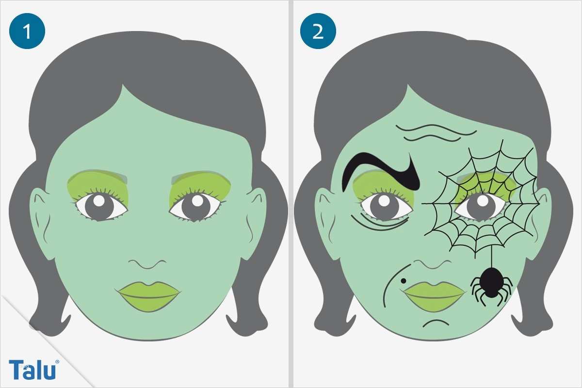 Kinderschminken Zauberer Vorlagen Schön Kinderschminken Anleitung & Vorlagen Zum Ausdrucken Von