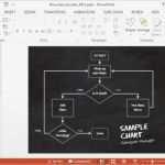 Kit Vorlage Powerpoint Angenehm Animierte Flowchart Maker Vorlagen Für Powerpoint Und Keynote
