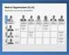 Kit Vorlage Powerpoint Schönste organigramm Powerpoint Premium Vorlagen Von