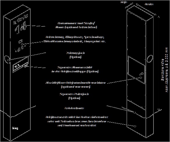 Klingel Namensschild Vorlage Erstaunlich Gartenobjekte