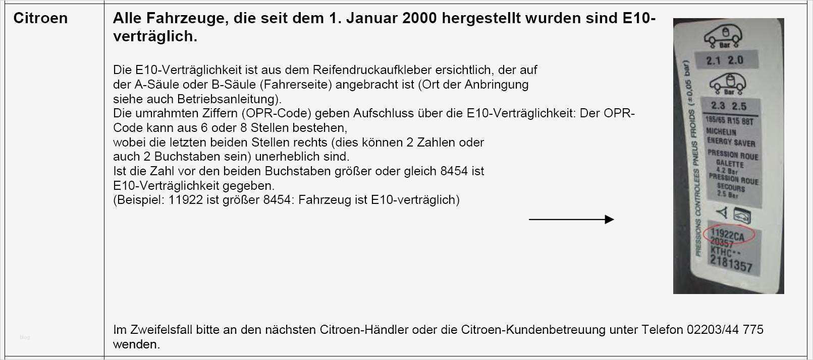Klingel Namensschild Vorlage Süß Großartig Ereignisprotokollvorlage Bilder Entry Level
