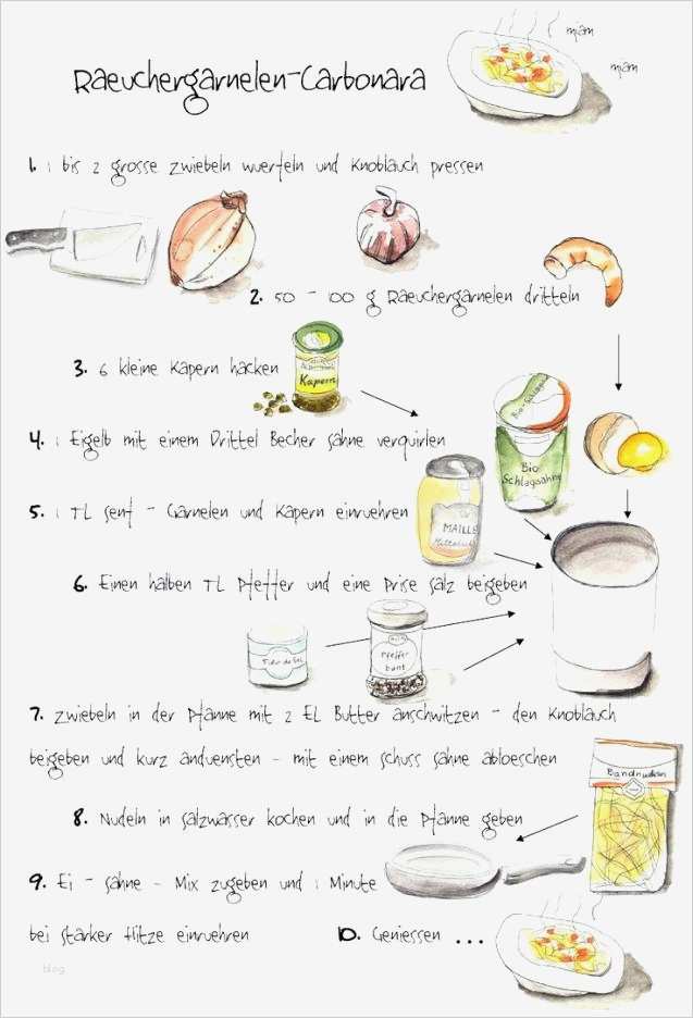 Kochbuch Selbst Gestalten Vorlage Word Wunderbar Niedlich Rezeptvorlage Für Kochbuch Fotos Entry Level