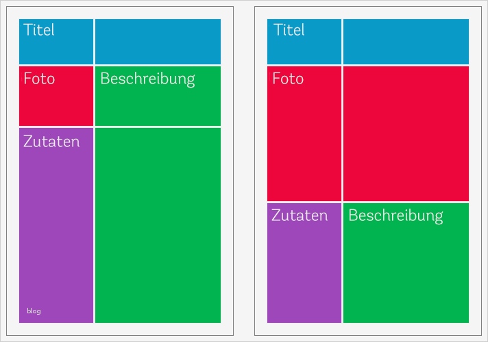 Kochbuch Word Vorlage Erstaunlich Schritt Für Schritt Kochbuch Selbst Gestalten Epubli
