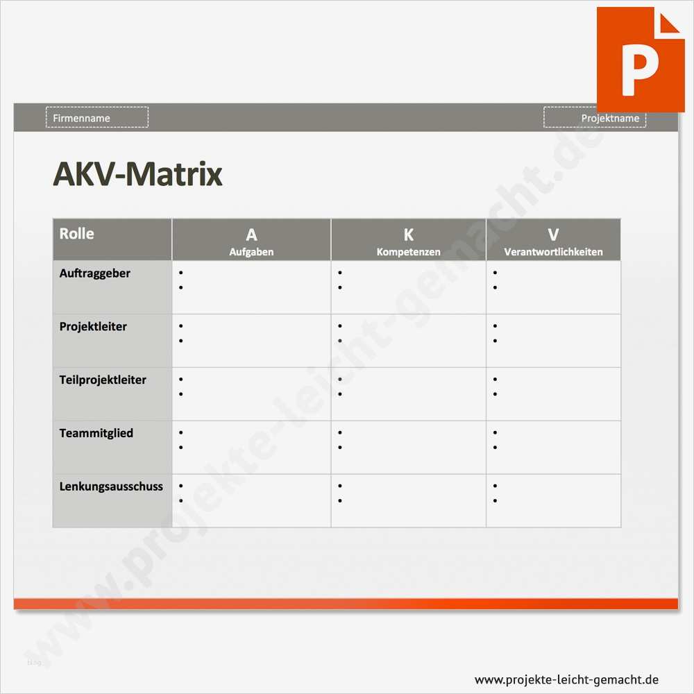 Kommunikationsplan Vorlage Excel Angenehm Vorlage Akv Matrix