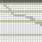 Kommunikationsplan Vorlage Excel Erstaunlich Kostenlose Excel Vorlage Für Projektplanung