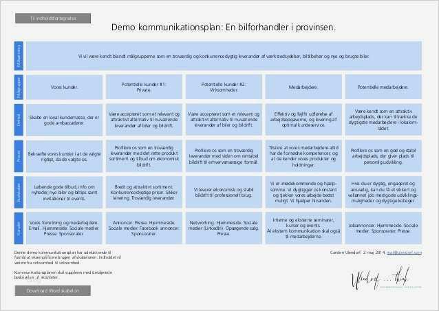 Kommunikationsplan Vorlage Excel Fabelhaft Beste Marketing Kommunikations Plan Vorlage Bilder Entry