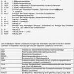 Konformitätserklärung Lebensmittel Vorlage Elegant Kunststoffverpackungen Im Direktkontakt Mit Lebensmitteln