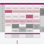 Kontaktformular HTML Code Vorlage Genial Prioritäten Setzen Und Den Inneren Schweinehund überwinden