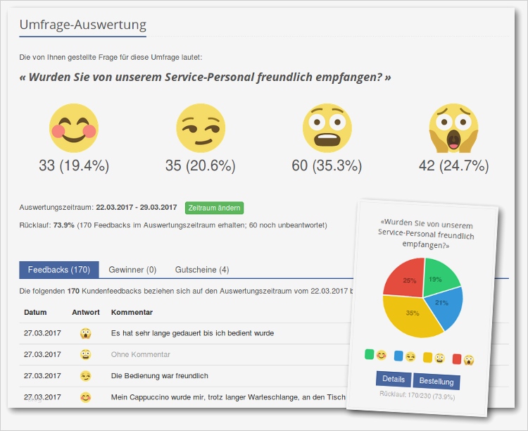 Konzept Homepage Vorlage Schön Ungewöhnlich Restaurant Fragebogen Vorlage Bilder