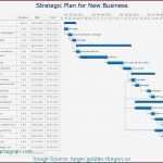 Konzept Sponsoring Vorlage Best Of Wunderbar Druckbare Schatzkartenvorlage Ideen Entry