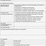 Konzept Sponsoring Vorlage Bewundernswert Niedlich E Mail Schuss Schablone Bilder Vorlagen Ideen