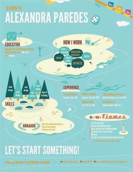 Konzept Sponsoring Vorlage Erstaunlich Die Besten 25 Kreativer Lebenslauf Ideen Auf Pinterest