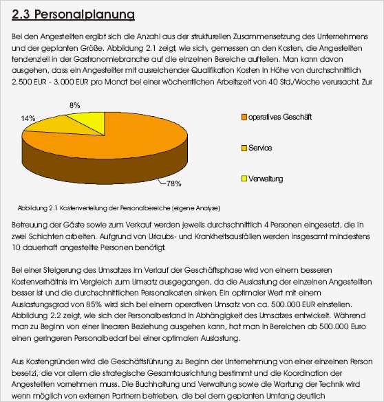 Konzept Sponsoring Vorlage Hübsch Businessplan Beispiele Pdf